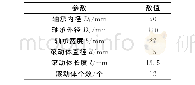 表1 N310E型轴承基本参数