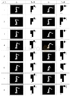 《表1 带有经修改的LABAN表示法的A-B的拉丁舞蹈序列》