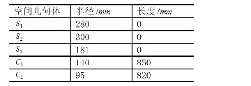 表2 KUKA KR60 HA模型简化结果