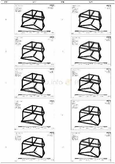 《表3 支架前十阶振型：基于有限元的3DOF动感座椅支架模态分析》