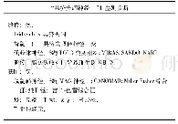 表1“共济失调神经病”的鉴别诊断