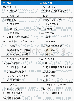 《表1 官方声明一般性披露内容》