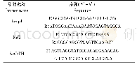 表1 qRT-PCR引物序列