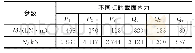 表3 P1～Q3点的截面内力值