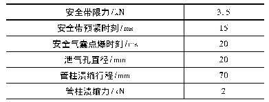 《表1 约束系统模型主要建模参数》