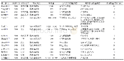 表1 纳入文献一般特征：空气污染对中国居民身体活动影响系统文献综述法分析