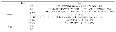 表6 背景值地理分区指标选取