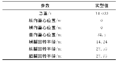 表2 运输驳船上部组块主要参数