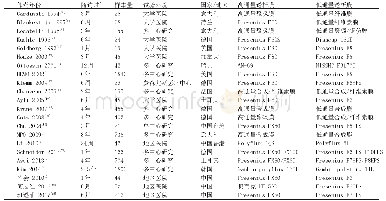 表1 农用地划分依据：高通量血液透析对比低通量血液透析临床效果Meta分析