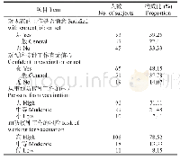 表2 2017年济南市预防接种门诊工作人员满意度和态度