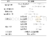 《表2 柴页1井、阳页1井工作方案》