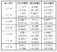 表5 七类生产性服务业中间投入对不同要素密集型制造业贸易利益影响的回归结果