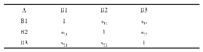 表3 构造判断矩阵A-B