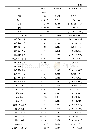 《表4 RPL模型中特定属性及交叉项的估计结果》