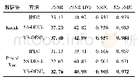 表2 JPEG和SS-DFSRJ、MS-DFSRJ压缩结果