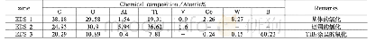 《表5 图7中三个点的EDS化学成分》