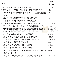 《表1 广东省精神科护士保护性约束认知度问卷得分情况（n=1057)》