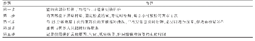 表4 约束步骤和内容：身体约束的应用现状及研究进展