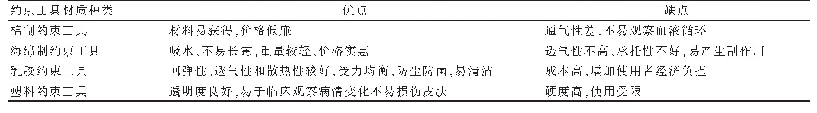 《表5 约束用具优缺点对比》