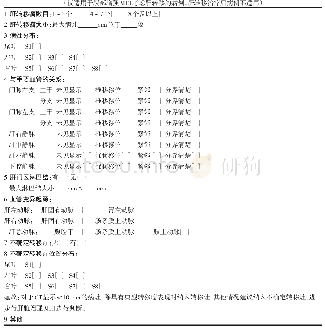 《表4 肝转移瘤MRI结构式报告》