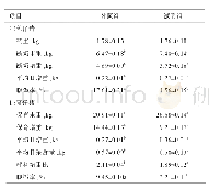 《表3 肠杆菌肽对哺乳阶段仔猪和保育阶段仔猪生长性能的影响》