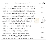 《表1 扩增E、M、N和S基因的引物》