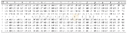 表1 1 30批不同炮制方法白芍饮片HPLC图谱共有峰的相对峰面积