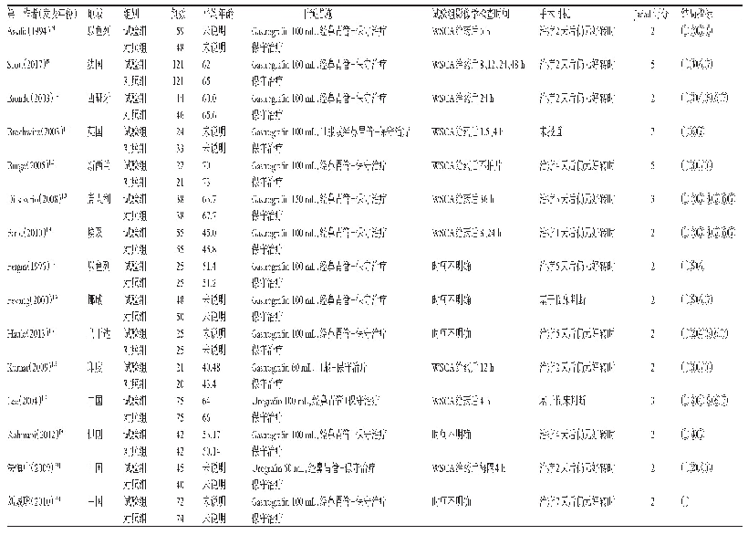 表1 纳入研究基本信息：保守治疗联合水溶性造影剂用于粘连性小肠梗阻有效性的Meta分析