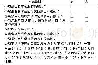 《表1 肾内科患者用药依从性评价表Tab 1 Medication adherence rating scale》