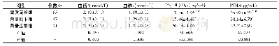 《表2 三组患者一般生化指标的比较》