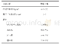 《表1 纳入研究的12例患者临床基本特征》