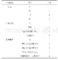 表1 组织学评分标准：红藤汤对小鼠溃疡性结肠炎的保护作用及机制探究