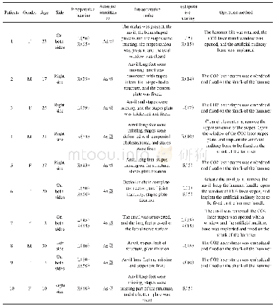 《表1 10例（14耳）单纯性听骨链畸形患者的临床资料》