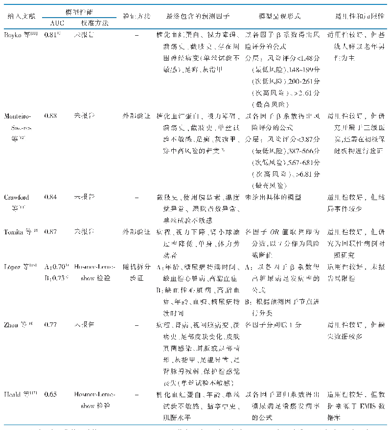 《表3 糖尿病足发病风险预测模型性能及预测因子》