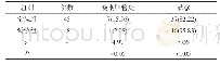 《表1 晚期胆管炎发生率及护理满意度[n(%)]》
