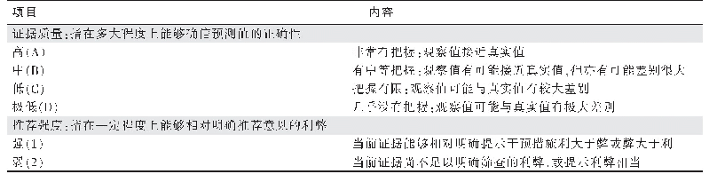 《表1 GRADE证据质量与推荐强度分级》