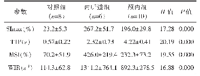 表2 3组半定量参数的比较分析（Mean±SD)