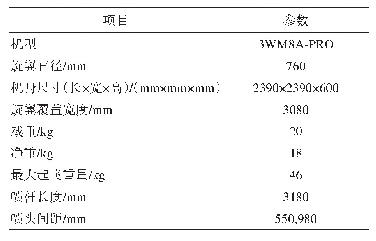 表1 参试无人机技术参数和喷洒参数