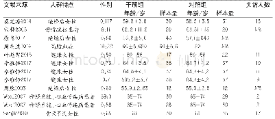 《表2 纳入文献基本特征 (N=12)》