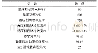 《表4 系统电气参数及测试结果》