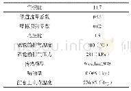 表2 AVL BOOST主要参数设置