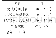 《表2 评价表：VEX机器人教学校本课程开发探究》