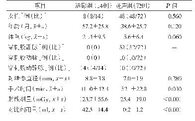 表1 造影组与超声组的基本信息