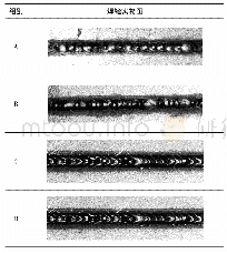 表3 不同焊接参数下焊缝表面差异