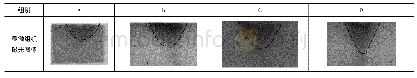 《表4 不同焊接参数下焊缝断面显微组织磁光图像差异》