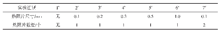 《表1 热阻实验分组设置情况》