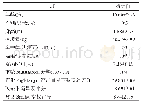 表1 患者一般资料：椅面前倾对脑卒中偏瘫患者坐-站转移的影响