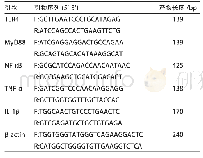 《表3 引物序列：益生菌VSL#3对DSS大鼠结肠炎TLR4-NF-κB通路的调节作用》