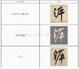 《表三三件书作中的“泝”字比较》