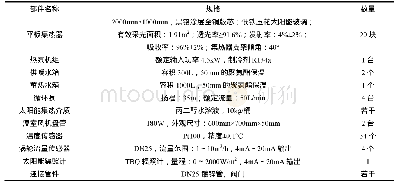 《表1 太阳能热泵装置主要部件规格》